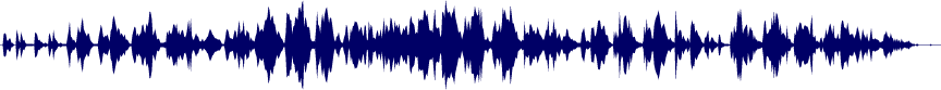 Volume waveform