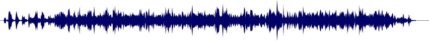 Volume waveform