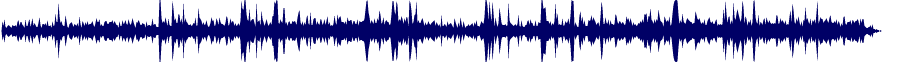 Volume waveform