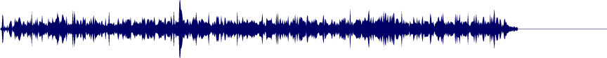 Volume waveform