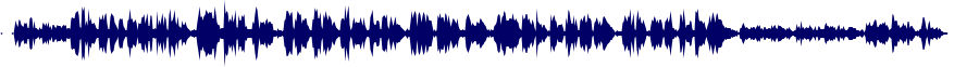 Volume waveform