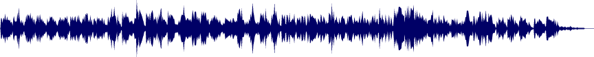 Volume waveform