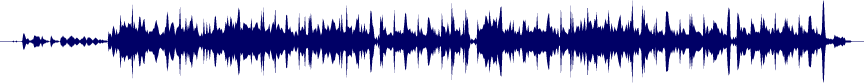 Volume waveform