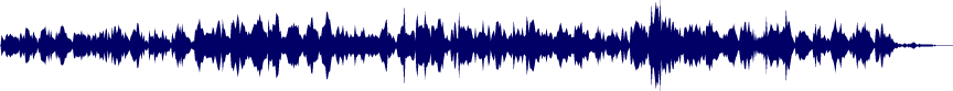 Volume waveform