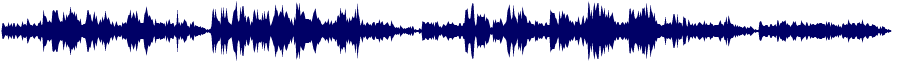 Volume waveform