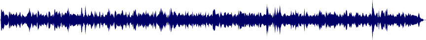 Volume waveform