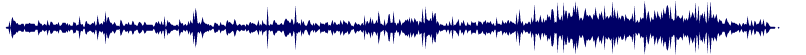 Volume waveform