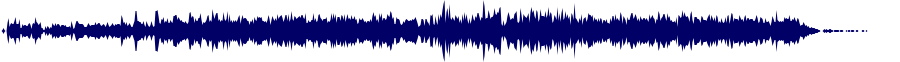 Volume waveform