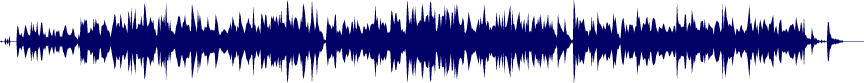 Volume waveform