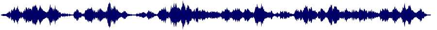 Volume waveform