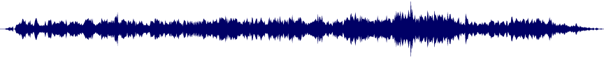 Volume waveform