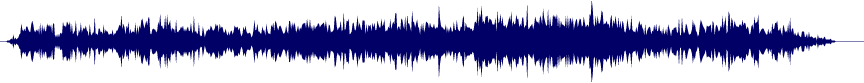 Volume waveform