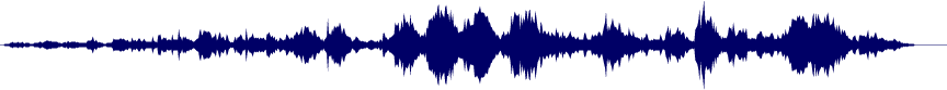 Volume waveform