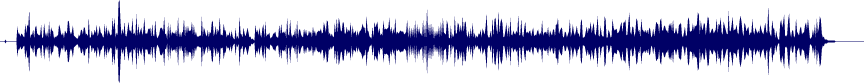 Volume waveform