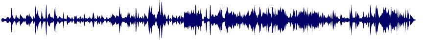 Volume waveform