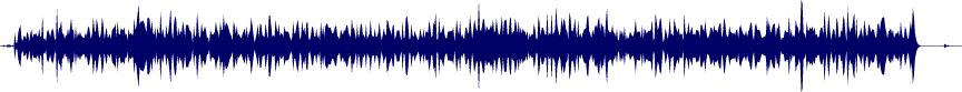 Volume waveform