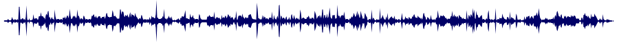 Volume waveform