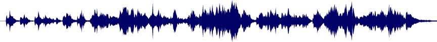 Volume waveform