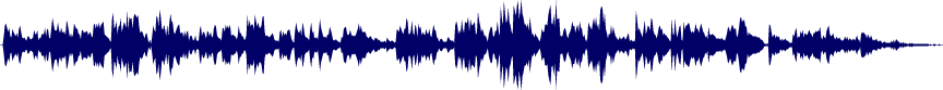 Volume waveform