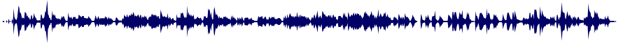 Volume waveform