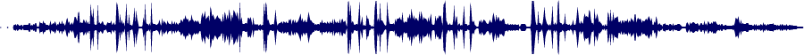 Volume waveform