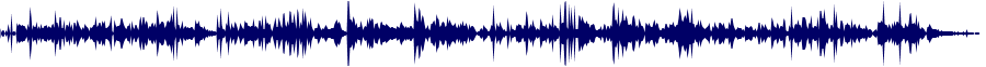 Volume waveform