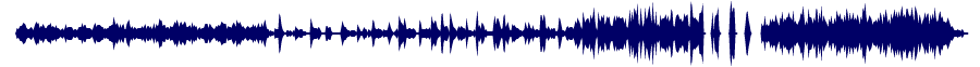 Volume waveform