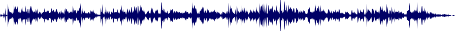 Volume waveform