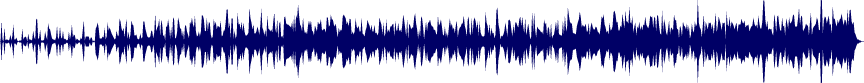 Volume waveform