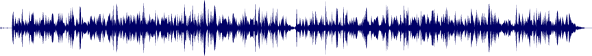 Volume waveform