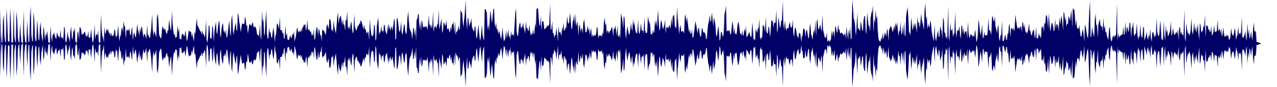 Volume waveform