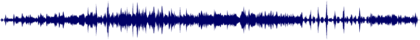 Volume waveform