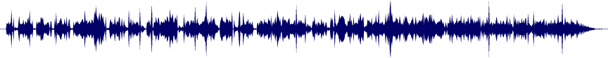 Volume waveform