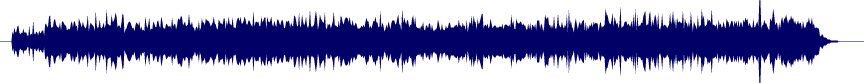 Volume waveform