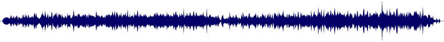 Volume waveform