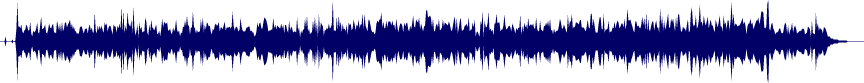 Volume waveform