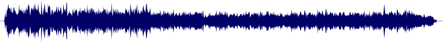 Volume waveform