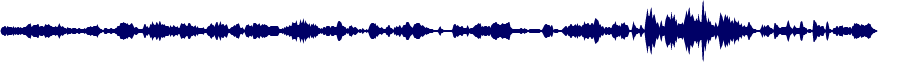 Volume waveform