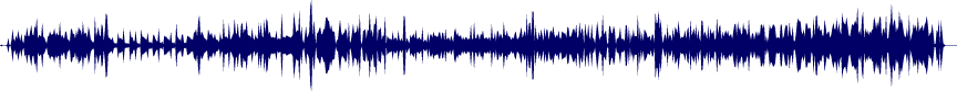 Volume waveform