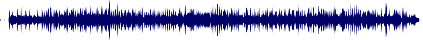 Volume waveform