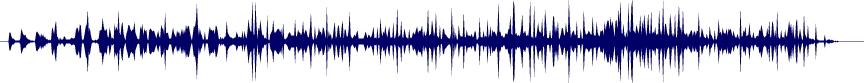 Volume waveform