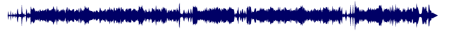 Volume waveform