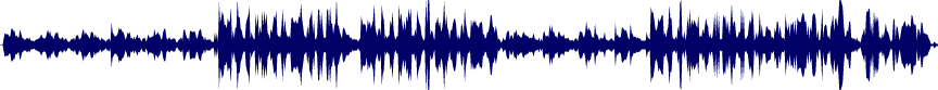 Volume waveform