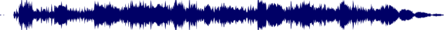 Volume waveform