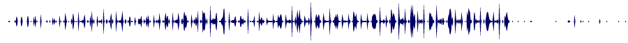 Volume waveform