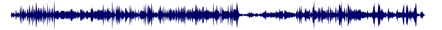 Volume waveform