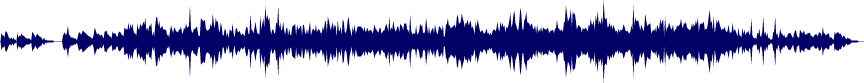 Volume waveform