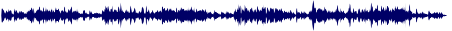 Volume waveform