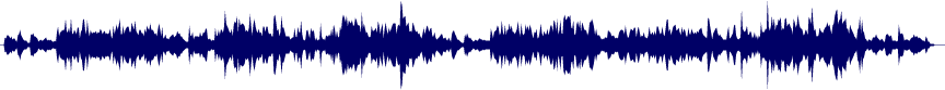 Volume waveform