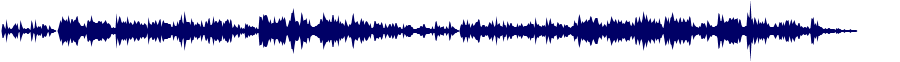 Volume waveform